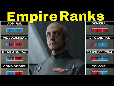 ALL Imperial Ranks Of The Galactic Empire [Canon] Star Wars Explained