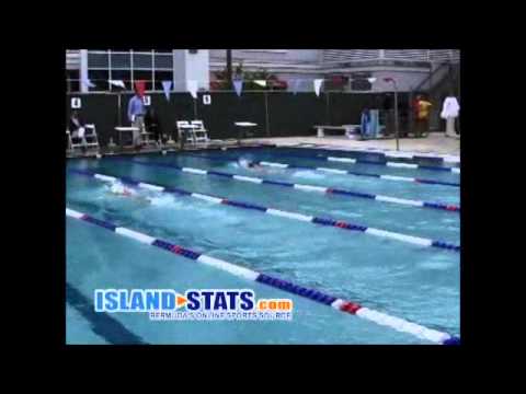 Day 1 Spring Age Group Championships