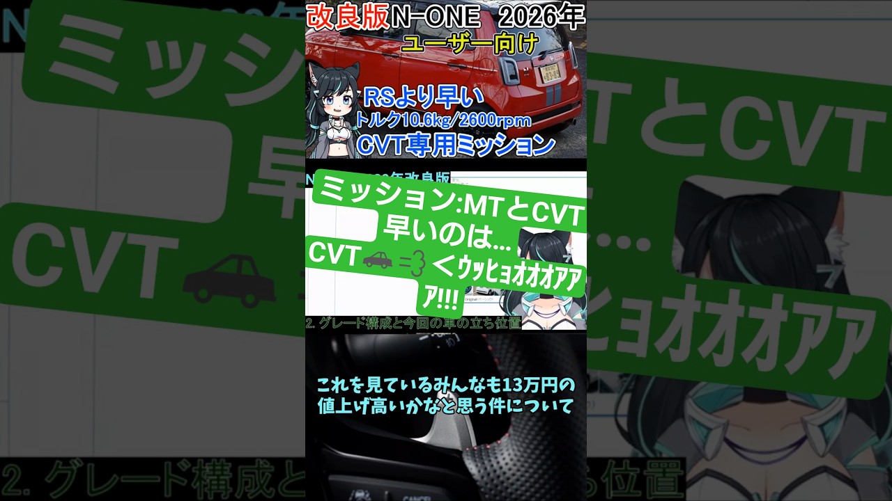 先行受注者レビュー 新型改良版N1プレミアムツアラー徹底解説