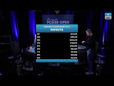 2026 Borgata Winter Poker Open Championship (Day 3 - Part 1) | Final 32 | Featured Table