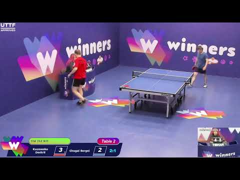 Winners League  24.05.21  Kuzmenko Dmitrii - Chugai Sergei  19:00