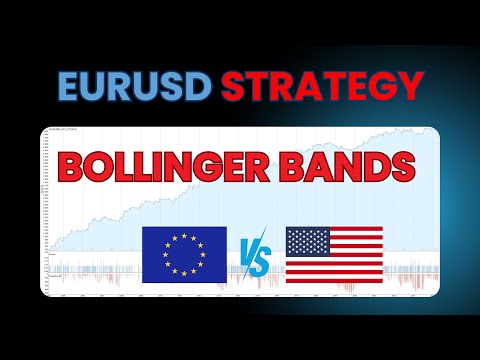 Video Eurusd Bollinger Bands Breaker MT4