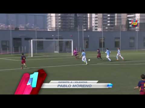 Pablo moreno Barcelona