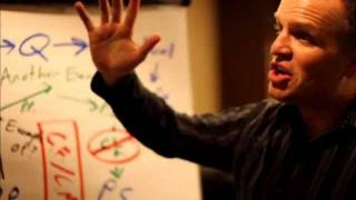 Steve Linder Bonus Video participants NLP Training February 5-6 2012.wmv
