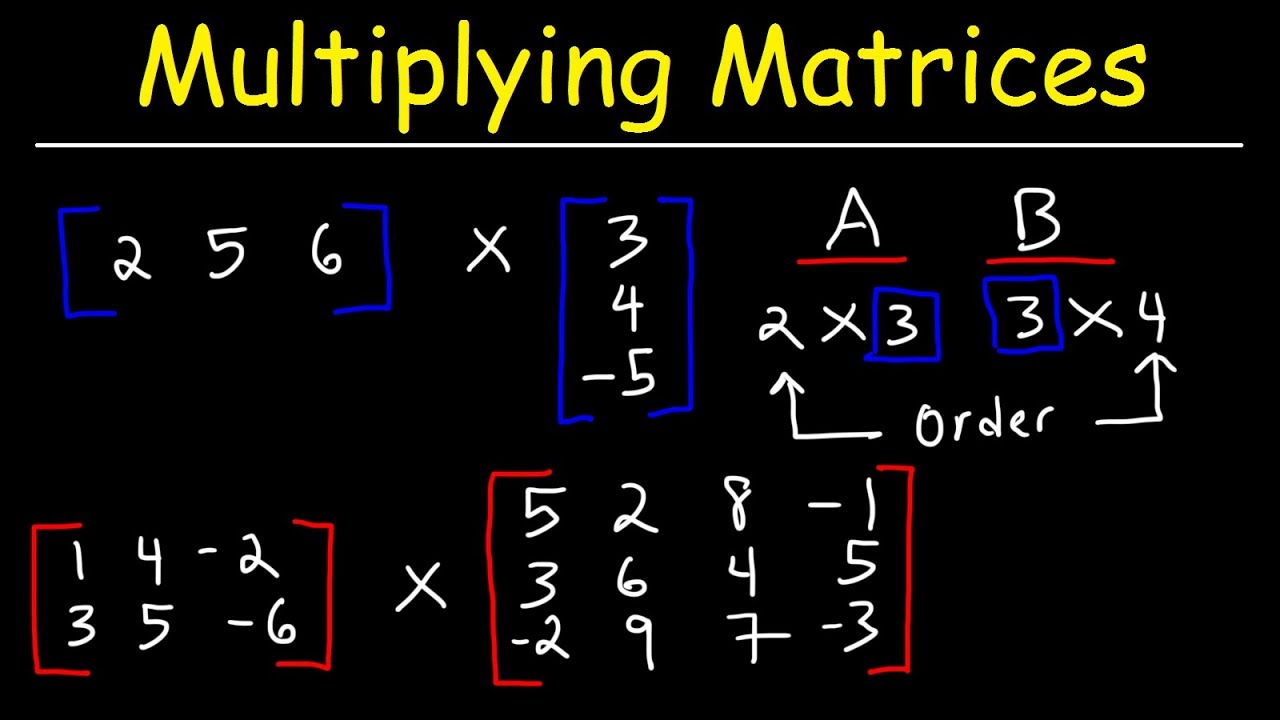 Watch video Multiplying Matrices Now Multiplying Matrices
