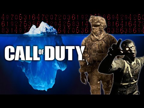 The Complete Call of Duty Iceberg Explained - Part 1