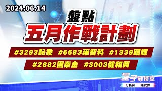 【量子戰情室】#陳武傑0614 盤點#五月作戰計劃 #3293鈊象 #6683雍智科 #1339昭輝 #2882國泰金 #3003健和興 (圖)