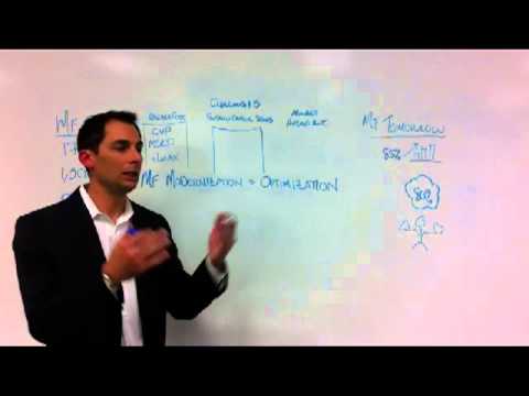 Jeff Scipione Mainframe Modernization and Optimization