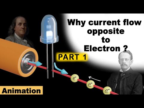 Electron flow vs conventional current. | How do 1000 million electrons flow inside wire?