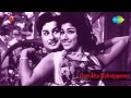 Oorukku Uzhaippavan Pillai Thamizh Song