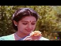 Ithazhil Kathai Unnal Mudiyum Thambi Movie Video Song Remastered Audio HD