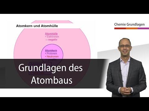 Grundlagen des Atombaus - Chemie Grundlagen