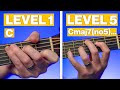 Every Chord You Should Learn In Order