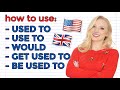 USED TO USE TO BE USED TO GET USED TO WOULD DO English Grammar Lesson Free PDF Quiz