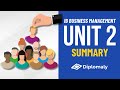 IB Business Management Unit 2 Summary Human Resource Management