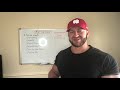 Corona Virus gym lockdown - how to regain motivation!
