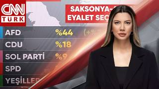 Fulya Öztürk İle Akıl Çemberi | Almanya'da Aşırı Sağcı AFD Oyunu %21 A