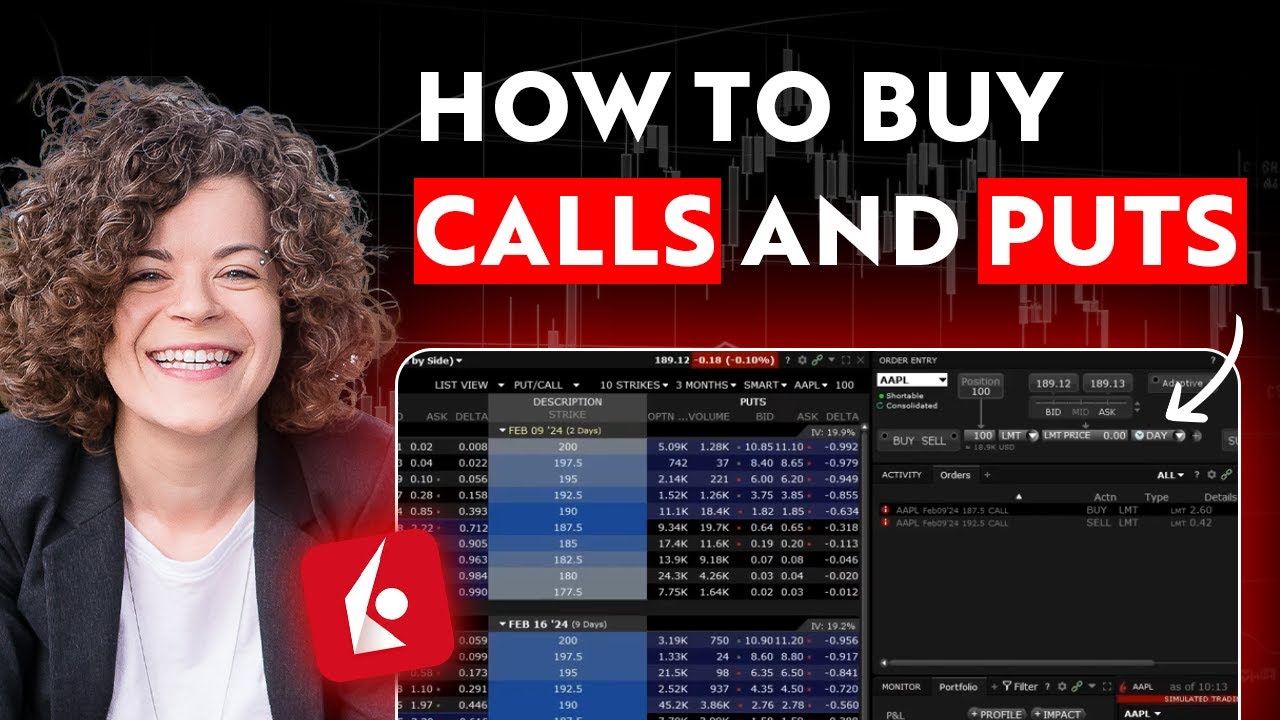 Interactive Brokers TWS Trading Platform Option Execution Placing Orders