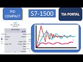 TIA Portal PID COMPACT PROGRAM How To Program And Use