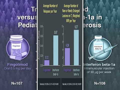 Interferon Alfa 2B Injection - Intron-A Latest Price, Manufacturers ...