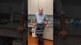 Should I Be Treated with Testosterone Replacement Therapy?