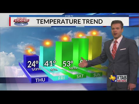 Thursday, February 18, 2021: One more freezing day today before a nice warming trend