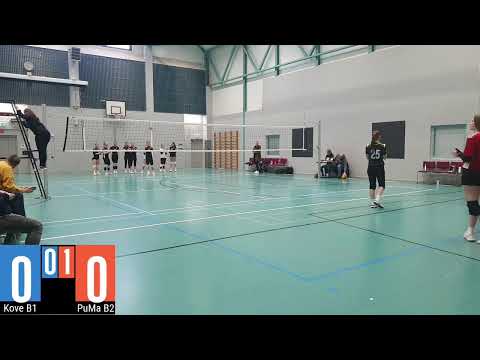 Kove B1 - PuMa B2t   25.3.2023