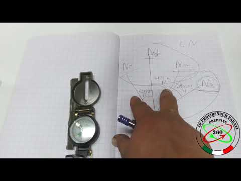 i tre nord, rete, magnetico, geografico. convergenza rete e declinazione magnetica