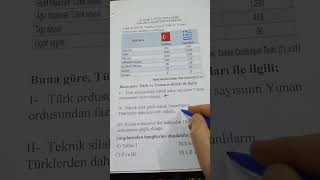 8. Sınıf T.C. İnkılap Tarihi ve Atatürkçülük 3.Ünite 5.Kazanım Yeni Nesil Soru