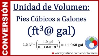 Convertir de Pies Cúbicos a Galones Estadounidense (ft³ a gal)