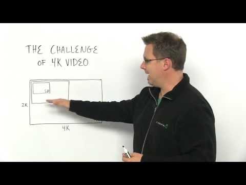Elemental Insights Whiteboard Series: The Challenge of 4K Video