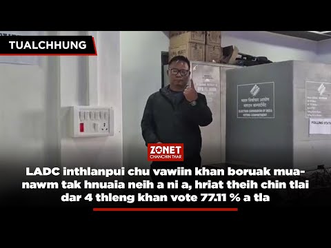 ZONET CHANCHIN THAR TUALCHHUNG | 3 DEC 2025 (NILAINI)