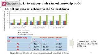 video STKHKT2021 BÁO CÁO THIẾT BỊ THANH TRÙNG KẾT HỢP LÀM NGUỘI