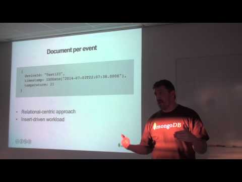 MongoDB and the Internet of Things