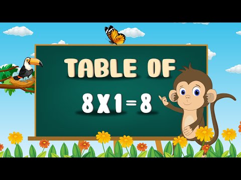 8-x1=8 Multiplication, Table of Eight 8 Tables Song Multiplication Time of tables - MathsTables