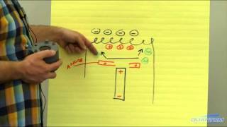 How does an ion source work