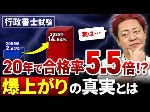 【令和7年度最新版】行政書士試験って実はカンタン！？合格率と難易度の実態とは