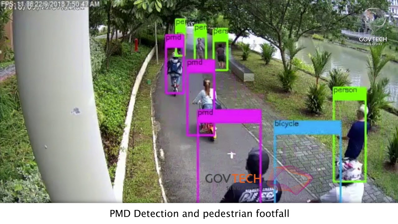 How Data Science improved Urban planning! - September - Year in Review 2019
