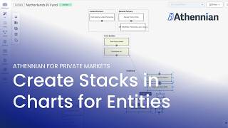 Simplify Complex Structure Charts with Entity Stacks in Athennian for Private Markets