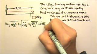 AP Physics 2: Waves 3: Speed of Transverse Waves in a String