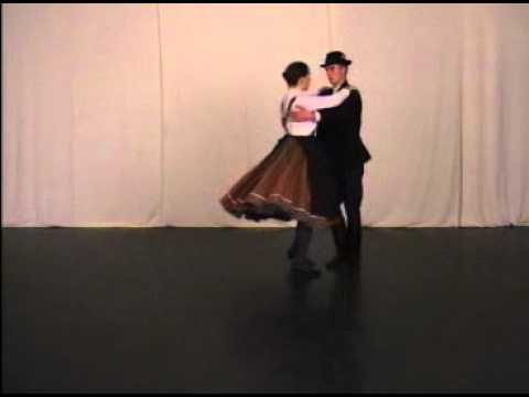 Alap lassú és friss (feltáncolt folyamat)