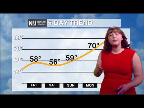 NewsLink Indiana Weather April 22, 2021 - Natalie Fitzpatrick