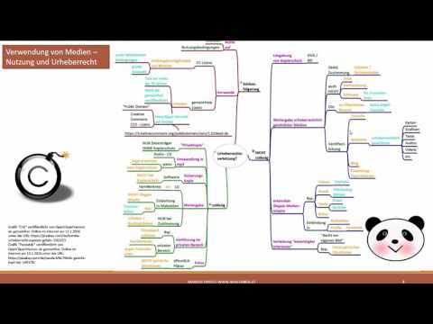 Was ist erlaubt? Gemeinfrei und Creative Commons - Medien - DigiKomp