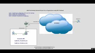 Download the video "Free Course - NAT| Static NAT | Dynamic NAT| Lesson 7   Provision Internet (NAT Overload) LAB"