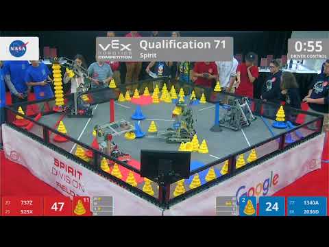 2018 VRC-MS Spir Q71 - 737Z 525X vs 1340A 2036D - 100 to 31