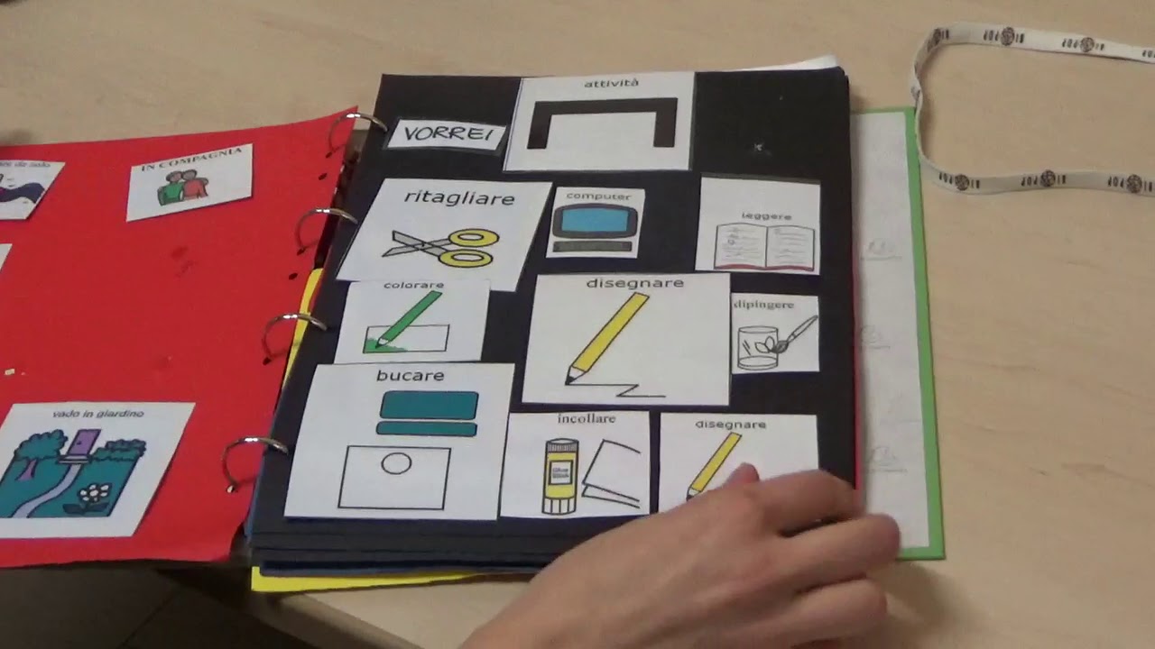 CAA   Comunicazione Aumentativa Alternativa