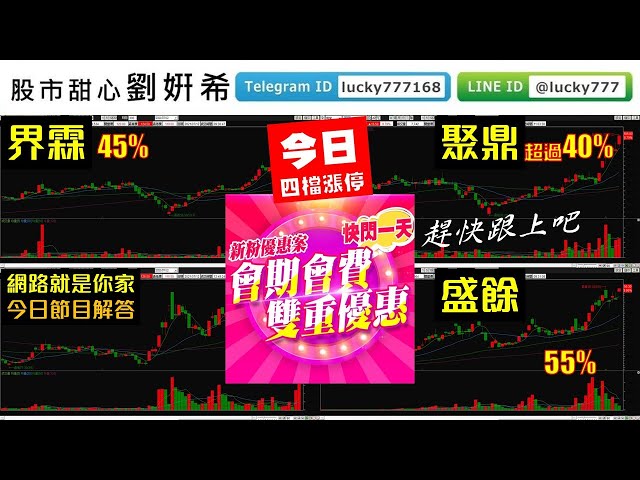 0712廣播題目【股市甜心　劉&#23032;希】界霖漲停、光頡創高，會員四漲停，新粉企劃案趕緊跟上