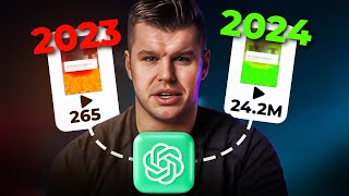 The Best AI Content Scripting Method for 2024