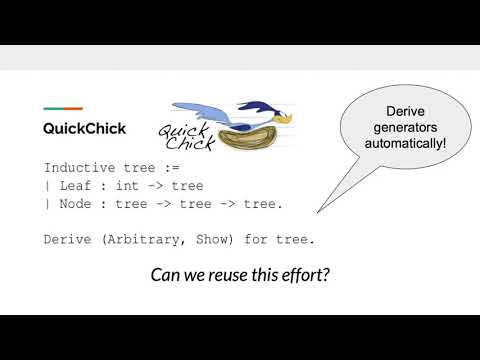 OCaml Workshop 2021 - Property Based Testing for OCaml through Coq