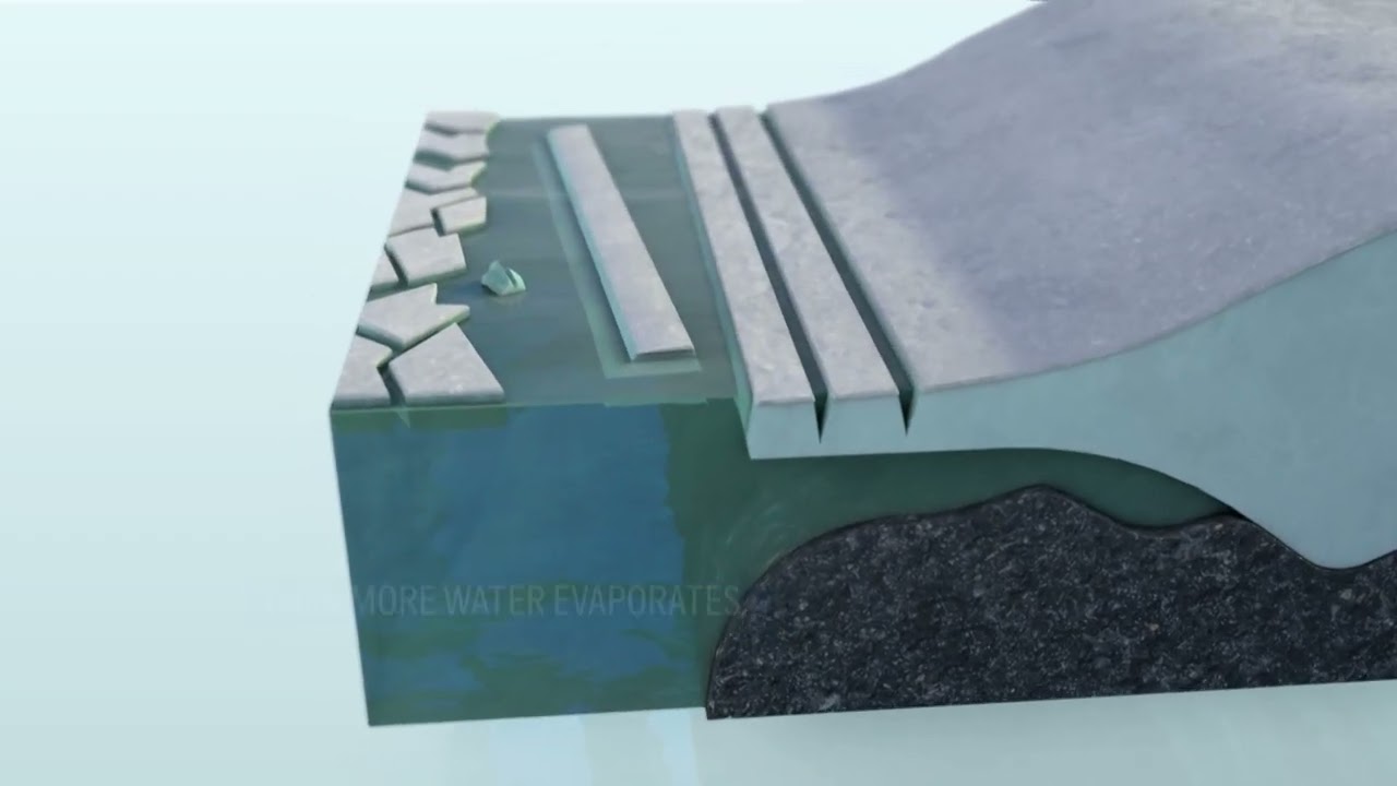 How can climate change cause both rain and drought?